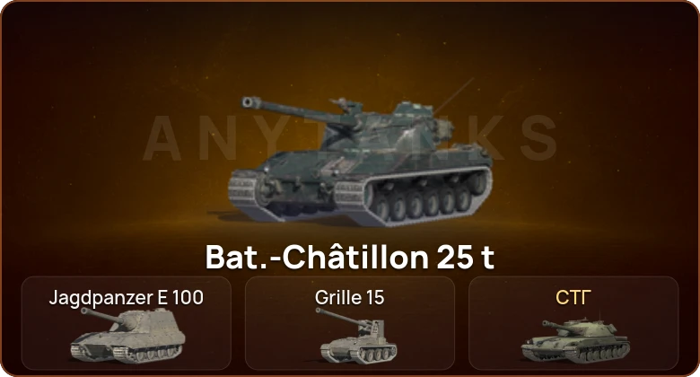 World of Tanks Blitz — 3 Топа   | Смена пароля