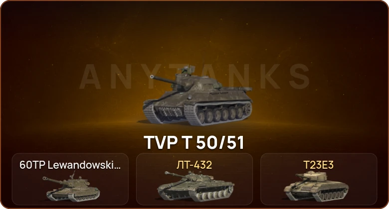 World of Tanks Blitz — 2 Топа   | Смена пароля