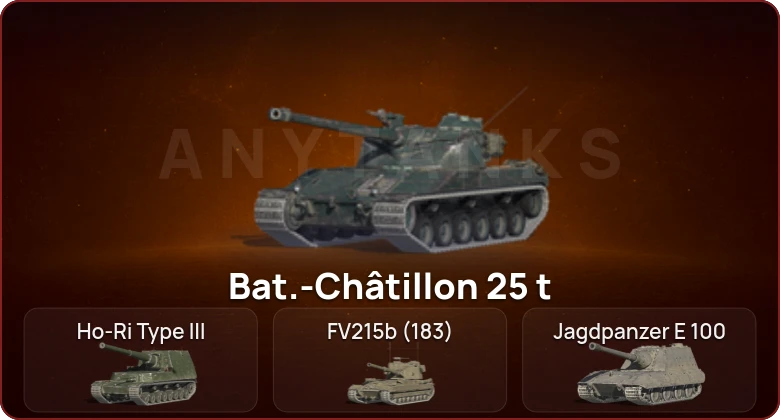 World of Tanks Blitz — Неактив | 7 Топов   | Смена пароля