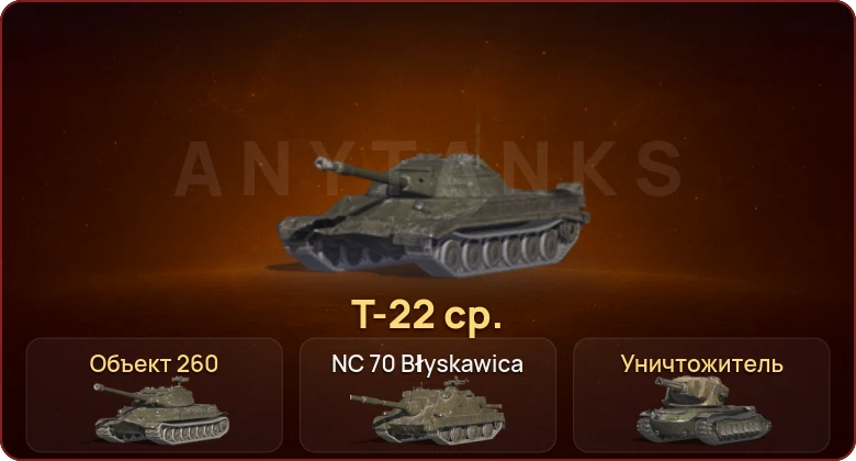 World of Tanks Blitz — Неактив | 3 Топа | Т-22 ср. | Объект 260 | Уничтожитель  | Смена пароля