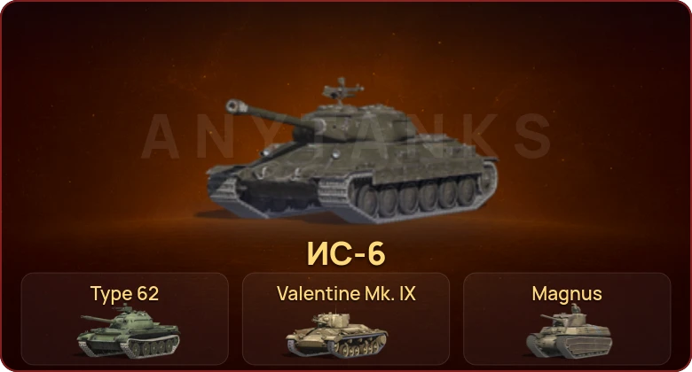 World of Tanks Blitz — Неактив | 8 Премов 