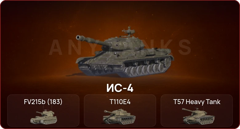 World of Tanks Blitz — Неактив | 5 Топов  