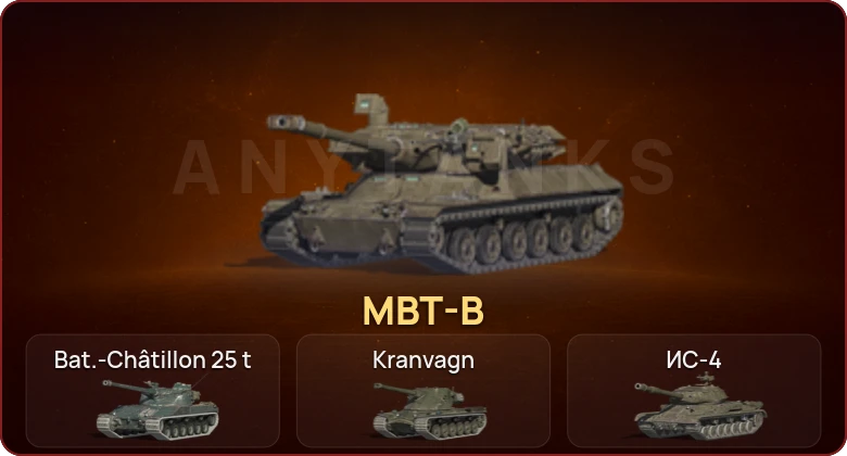 World of Tanks Blitz — Неактив | 15 Топов | MBT-B 
