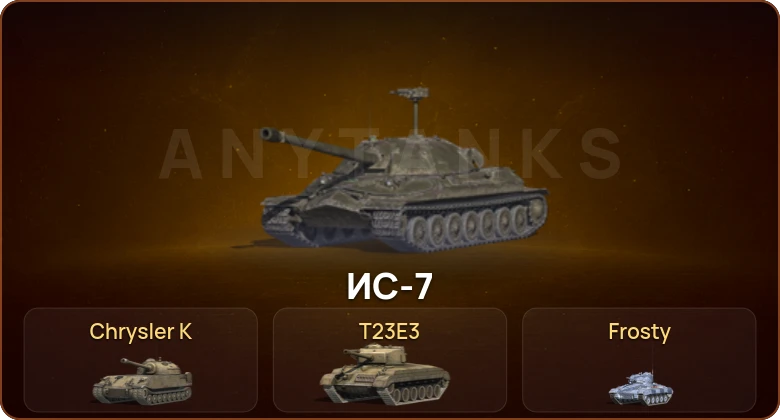 World of Tanks Blitz — 1 Топ   | Смена пароля