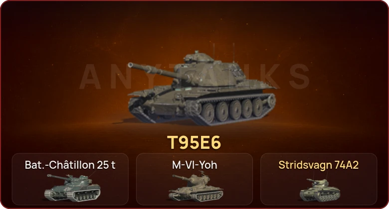 World of Tanks Blitz — Неактив | 3 Топа | T95E6  | Смена пароля