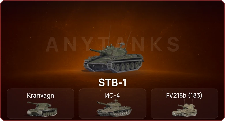 World of Tanks Blitz — Неактив | 8 Топов   | Смена пароля