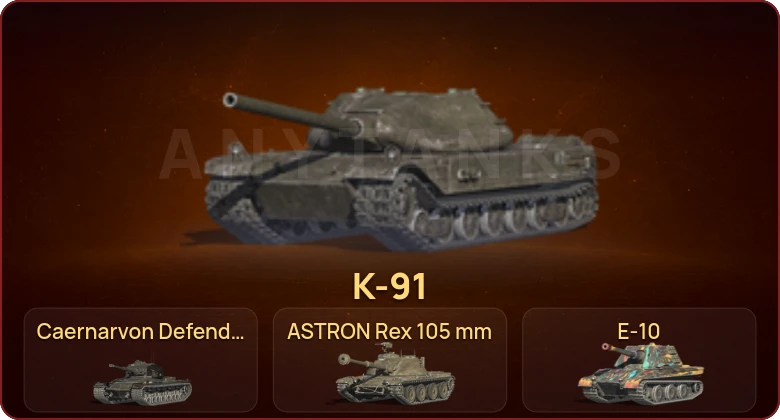 World of Tanks Blitz — Неактив | 4 Према 