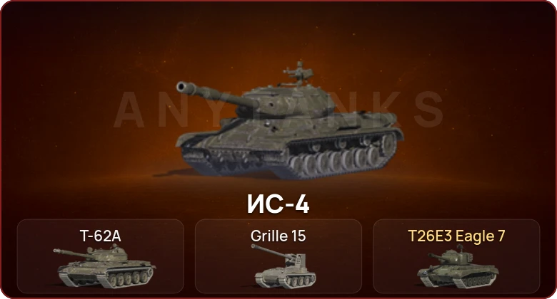 World of Tanks Blitz — Неактив | 3 Топа   | Смена пароля