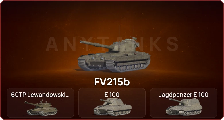 World of Tanks Blitz — Неактив | 7 Топов  