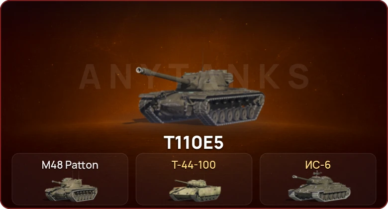 World of Tanks Blitz — Неактив | 2 Топа  