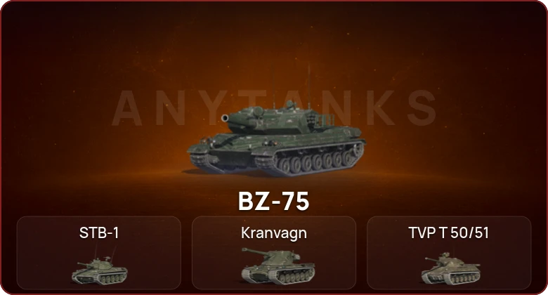 World of Tanks Blitz — Неактив | 22 Топа  