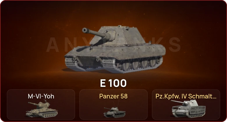 World of Tanks Blitz — Неактив | 2 Топа   | Смена пароля
