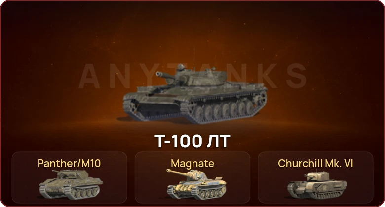 World of Tanks Blitz — Неактив | 1 Топ  