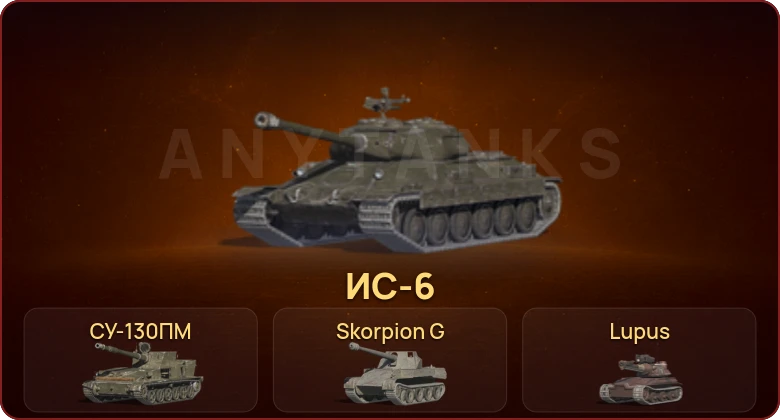 World of Tanks Blitz — Неактив | 8 Премов 