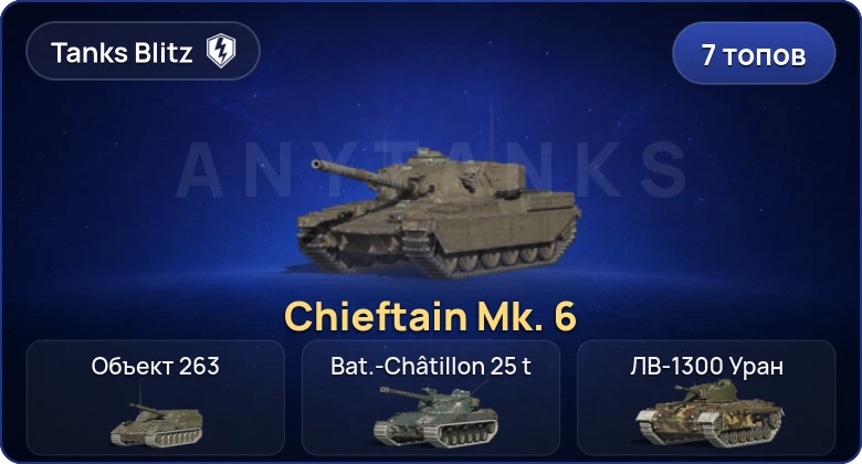 Tanks Blitz (RU) — 7 Топов | Chieftain Mk. 6 