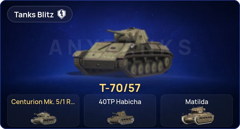 Танки Блиц — 2 Према 