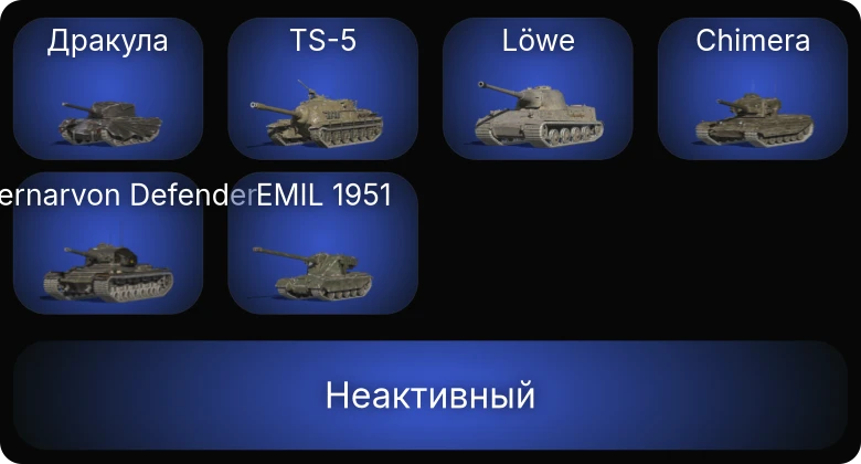 Неактив | 2 Топа  