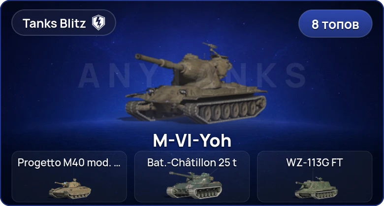8 Топов  