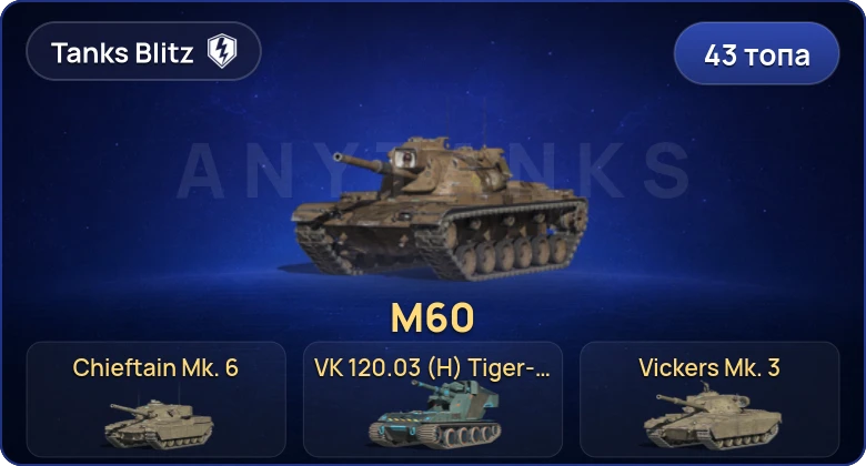 43 Топа | Chieftain Mk. 6 | M60 