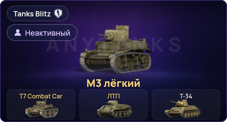 Танки Блиц — Неактив | 3 Према 