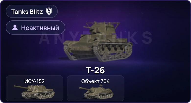 Танки Блиц — Неактив | 0 Топов | 0 Премов 