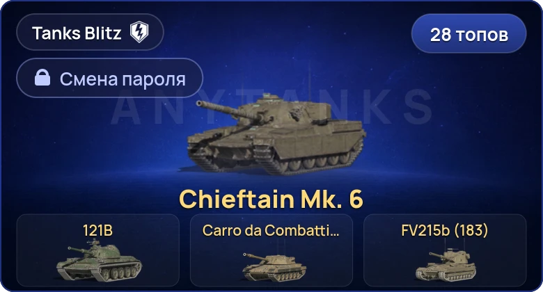 28 Топов | Carro da Combattimento 45t | 121B | Chieftain Mk. 6 | Объект 777 Вариант II  | Смена пароля