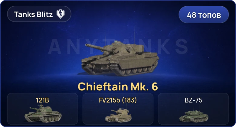 Танки Блиц — 48 Топов | Chieftain Mk. 6 | 121B | Крушитель 