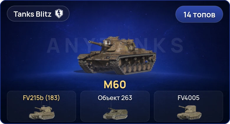 14 Топов | M60 