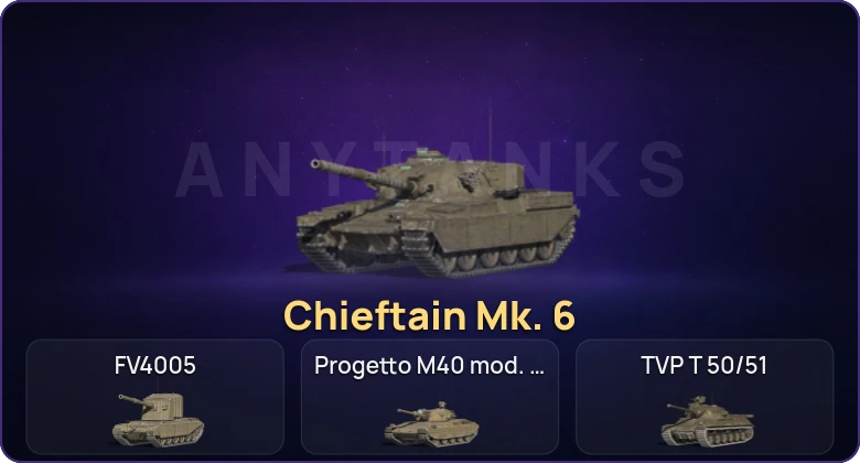 Танки Блиц — Неактив | 4 Топа | Уничтожитель | Chieftain Mk. 6 