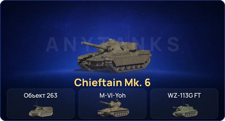 Танки Блиц — 4 Топа | Chieftain Mk. 6  | Смена пароля