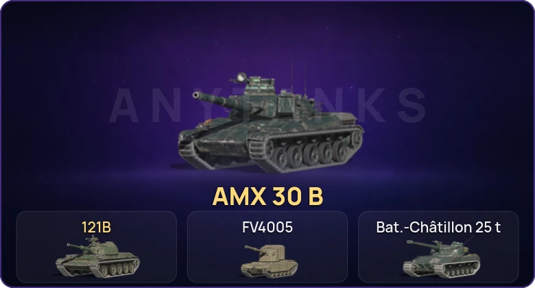Танки Блиц — Неактив | 8 Топов | AMX 30 B | 121B 