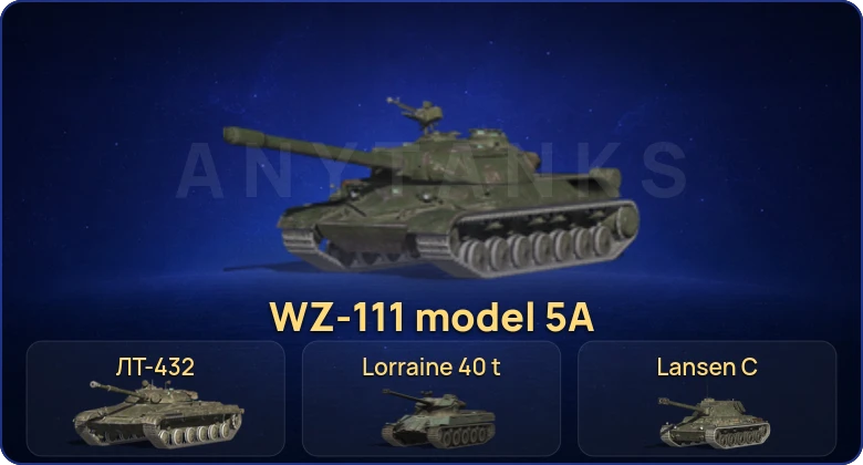 Танки Блиц — 1 Топ | WZ-111 model 5A  | Смена пароля