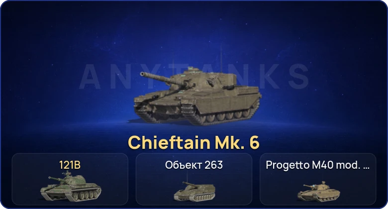 Танки Блиц — 6 Топов | Уничтожитель | 121B | Chieftain Mk. 6 