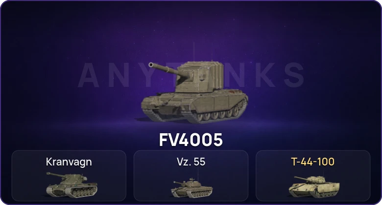 Tanks Blitz (RU) — Неактив | 3 Топа  