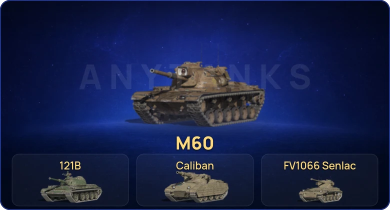 Танки Блиц — 2 Топа | M60 | 121B  | Смена пароля