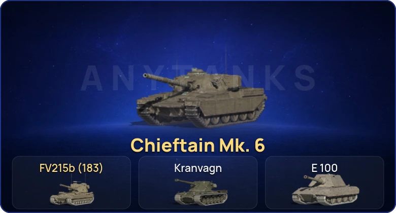 Танки Блиц — 7 Топов | Chieftain Mk. 6  | Смена пароля