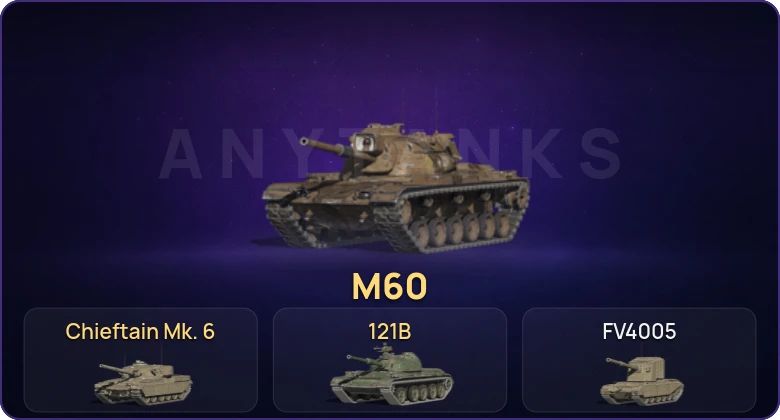 Танки Блиц — Неактив | 9 Топов | Уничтожитель | 121B | Chieftain Mk. 6 | M60 