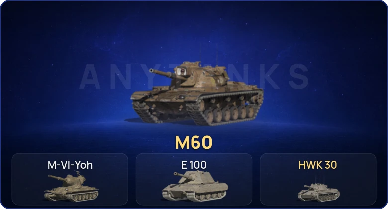 Танки Блиц — 3 Топа | M60 