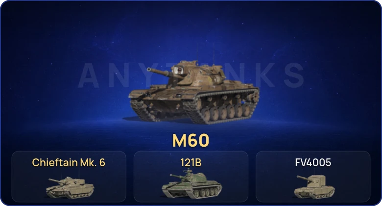 Танки Блиц — 10 Топов | 121B | Chieftain Mk. 6 | M60  | Смена пароля