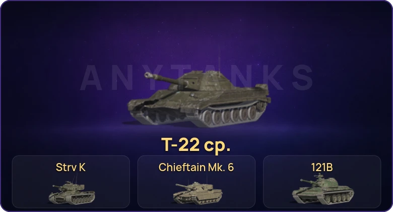 Танки Блиц — Неактив | 19 Топов | Уничтожитель | Strv K | 121B | WZ-111 model 5A 