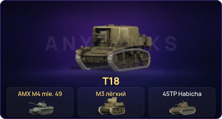 Tanks Blitz (RU) — Неактив | 3 Према 