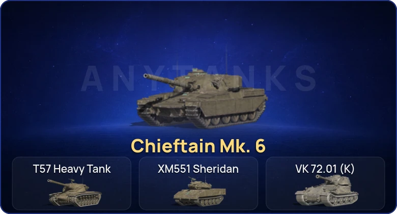 Танки Блиц — 5 Топов | Уничтожитель | Chieftain Mk. 6  | Смена пароля