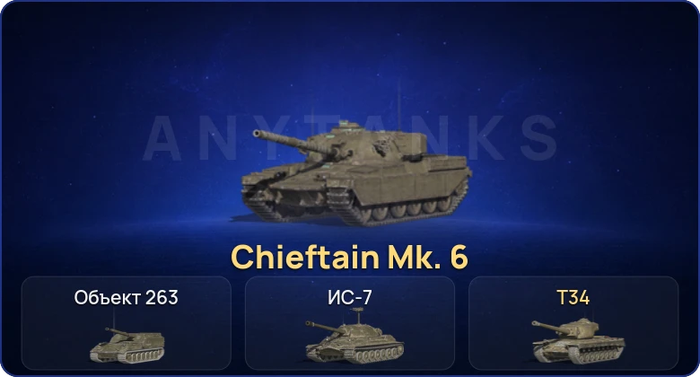 Танки Блиц — 3 Топа | Chieftain Mk. 6 