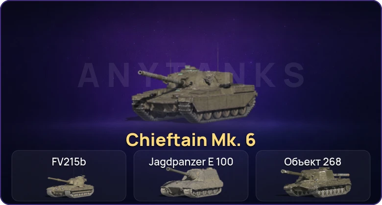 Танки Блиц — Неактив | 7 Топов | Chieftain Mk. 6 