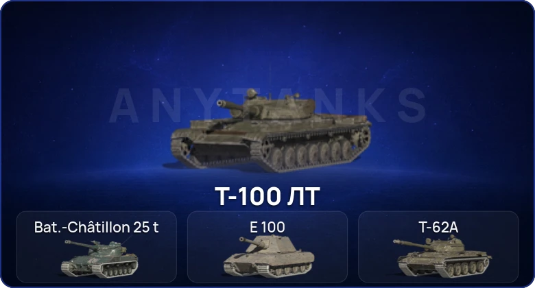 Танки Блиц — 6 Топов | Уничтожитель 