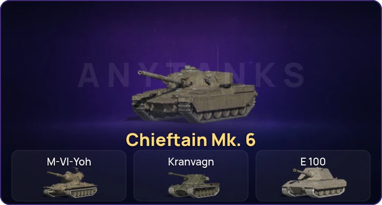 Танки Блиц — Неактив | 5 Топов | Chieftain Mk. 6  | Смена пароля