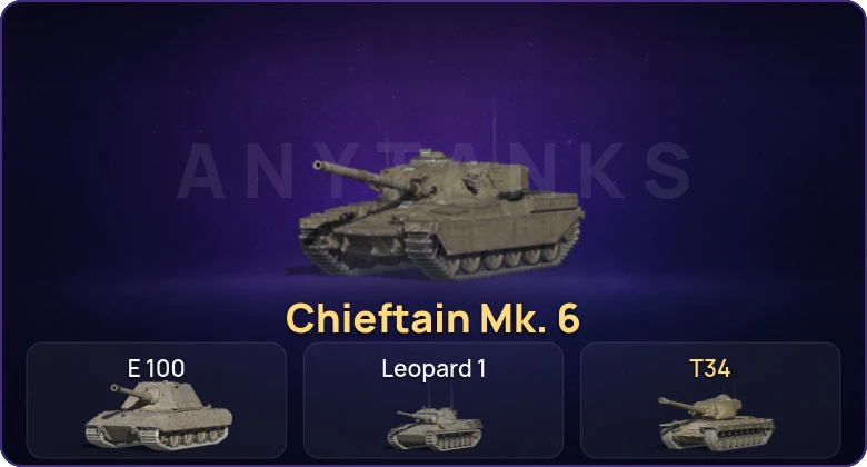 Танки Блиц — Неактив | 3 Топа | Chieftain Mk. 6  | Смена пароля