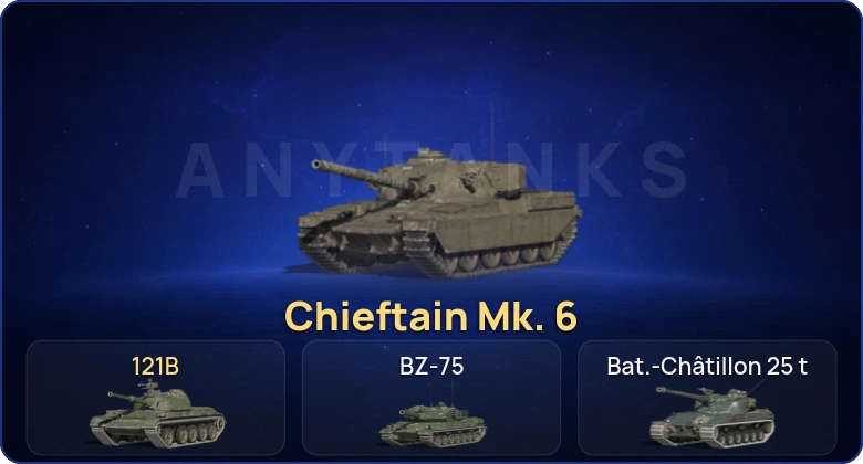 Танки Блиц — 12 Топов | Уничтожитель | 121B | Chieftain Mk. 6 