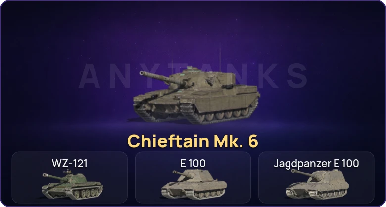 Танки Блиц — Неактив | 5 Топов | Chieftain Mk. 6  | Смена пароля