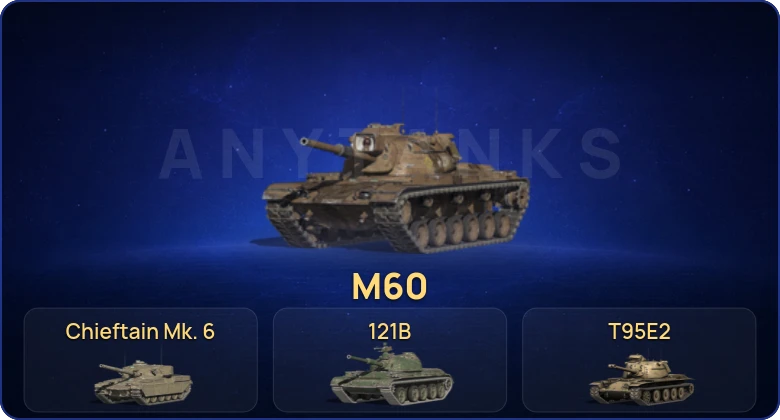 Танки Блиц — 3 Топа | M60 | Chieftain Mk. 6 | 121B  | Смена пароля